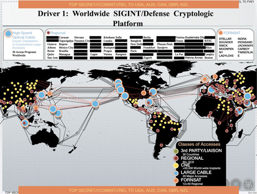 In this Top Secret document dated 2012, the NSA shows the "Five Eyes" allies (Australia, Canada, New Zealand, United Kingdom) its 190 "access programs" for penetrating the Internet's global grid of fiber optic cables for both surveillance and cyberwarfare. (Source: NRC Handelsblad, November 23, 2013)