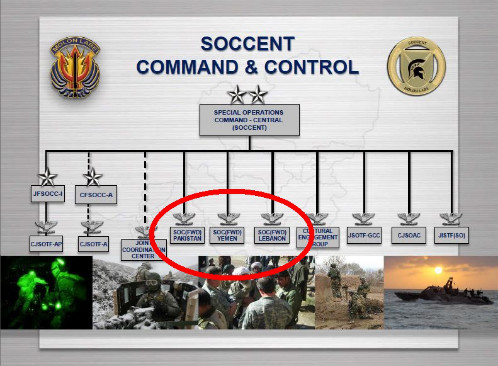 Special Operations Command Central (SOCCENT) briefing slide by Col. Joe Osborne, showing SOC FWD elements